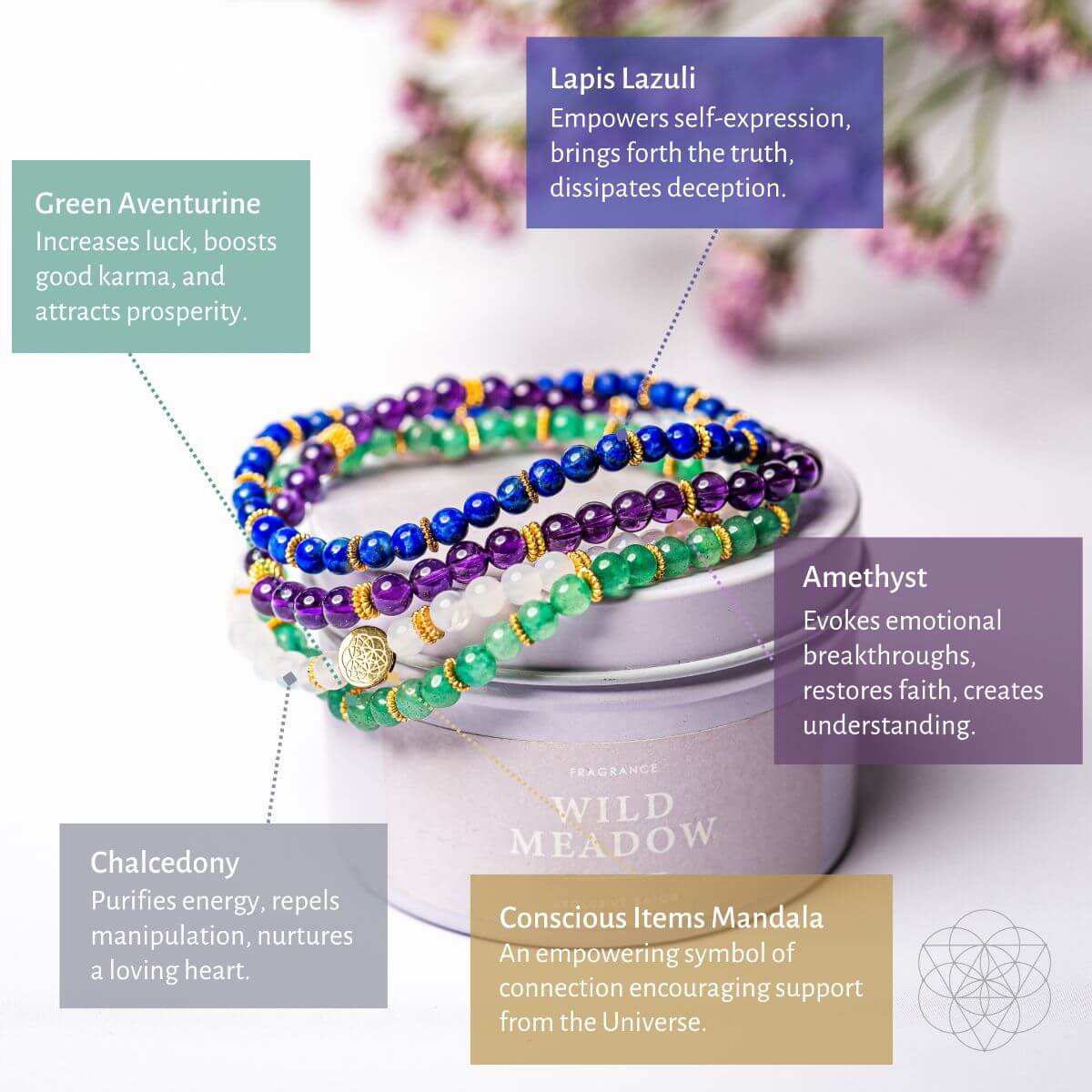 Good Karma — Bracelet Set